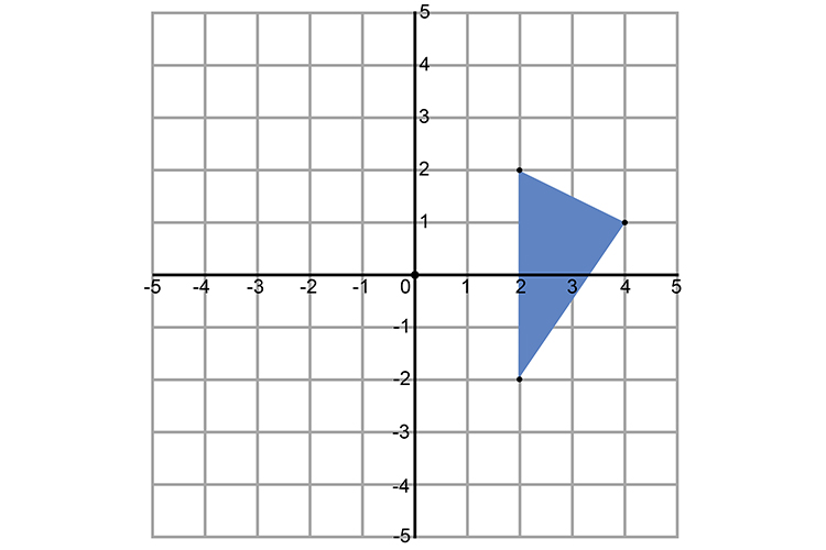 Rotate this triangle anticlockwise by 90 degrees